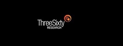 ThreeSixty Research Market Update – November 2018